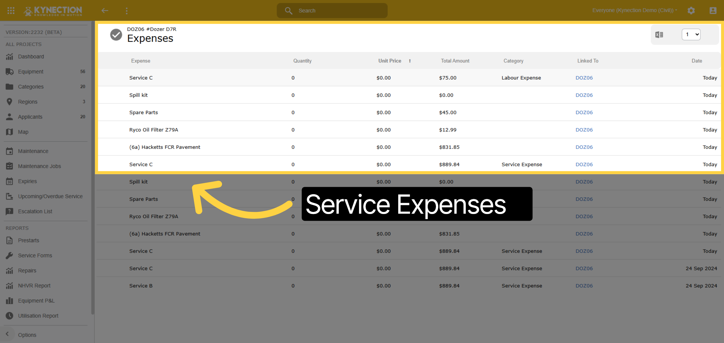 Service Expenses
