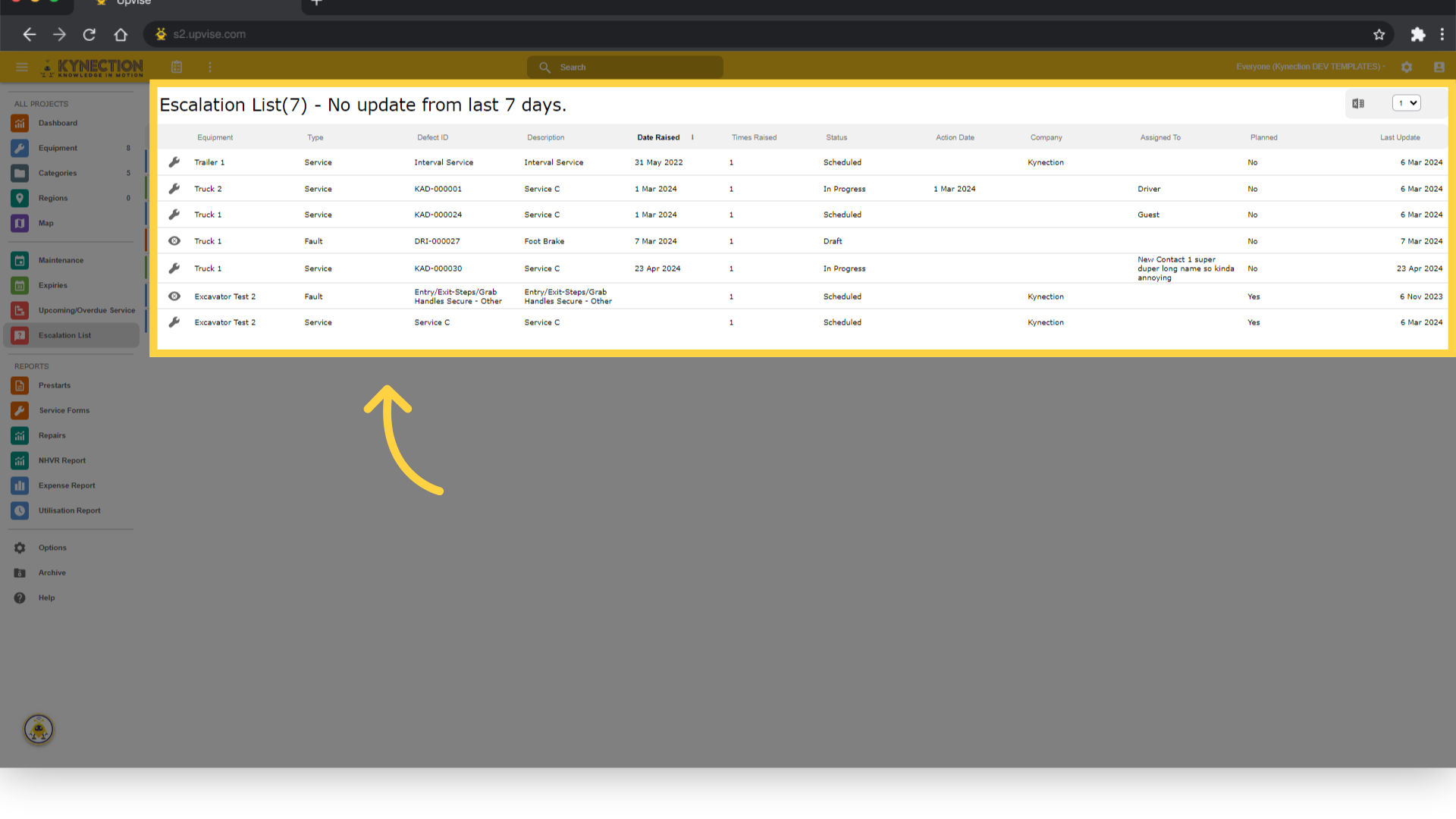 Default view of Escalation List