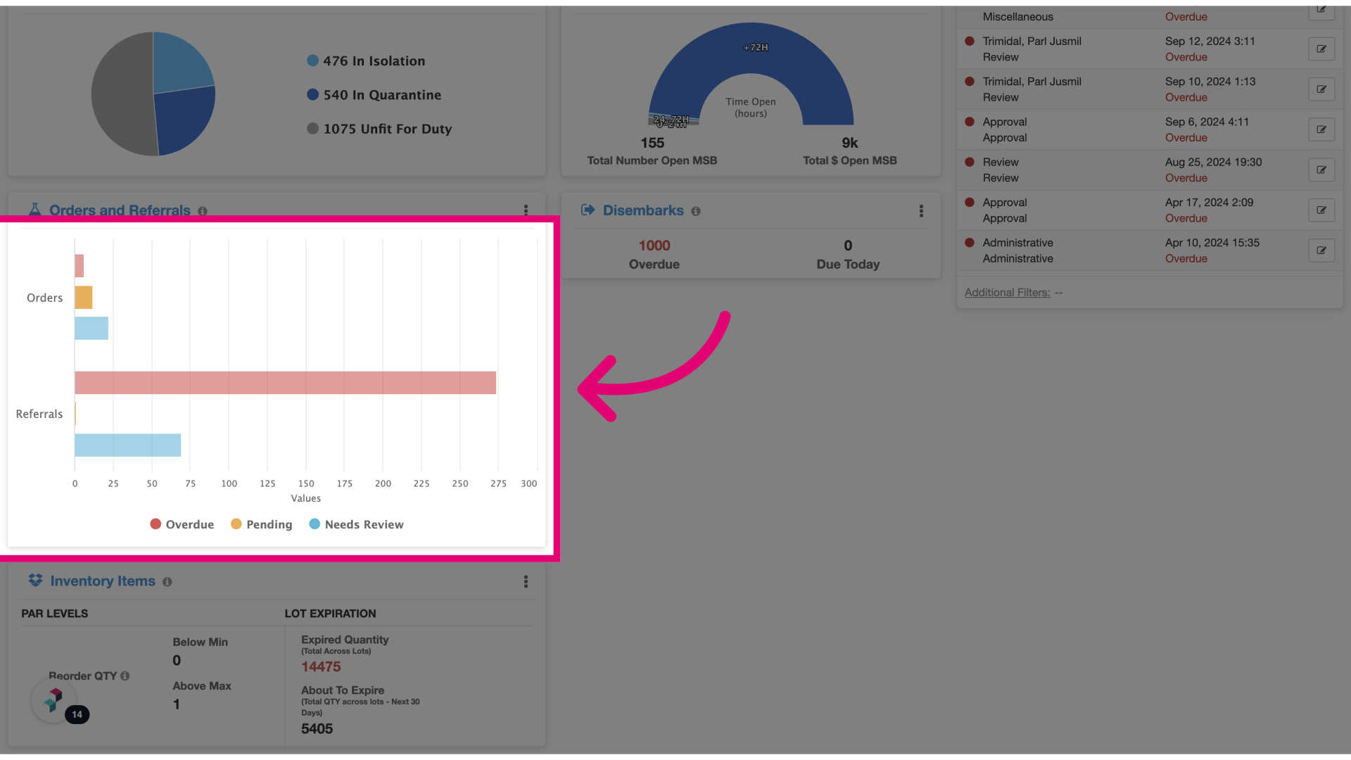 Navigate to the Orders/Referrals widget