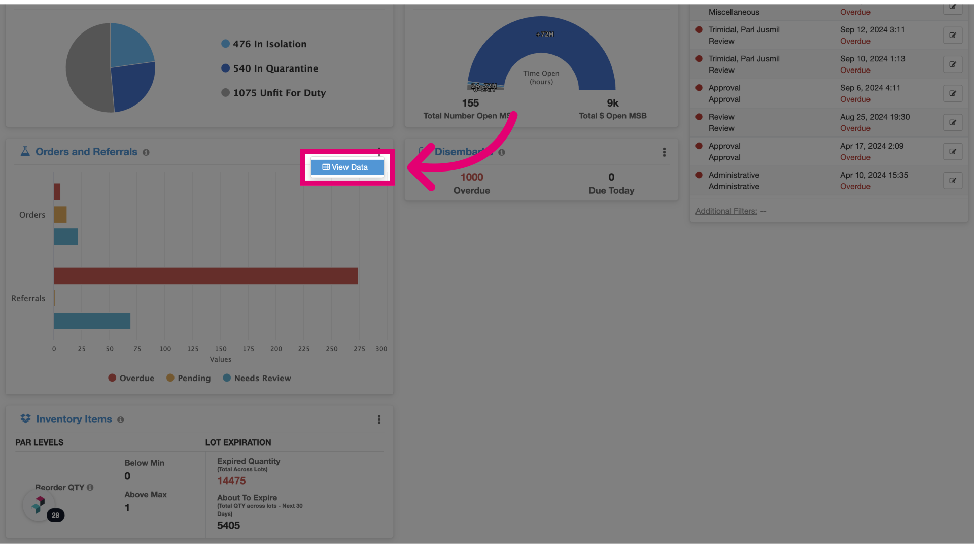 Click View Data