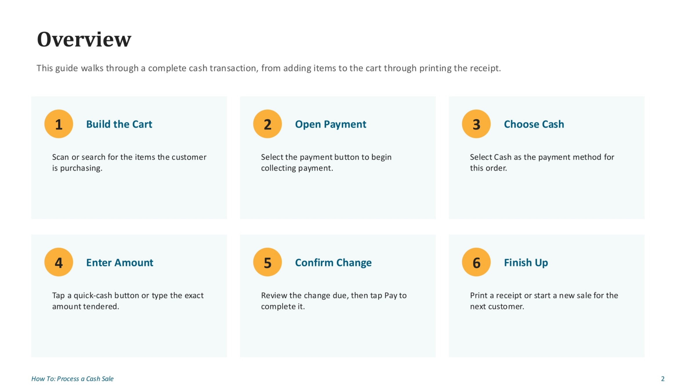 Overview of a Cash Transaction