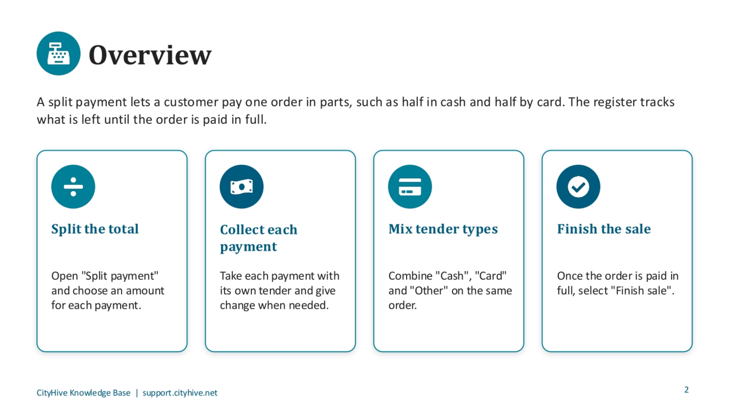 Overview of Split Payments