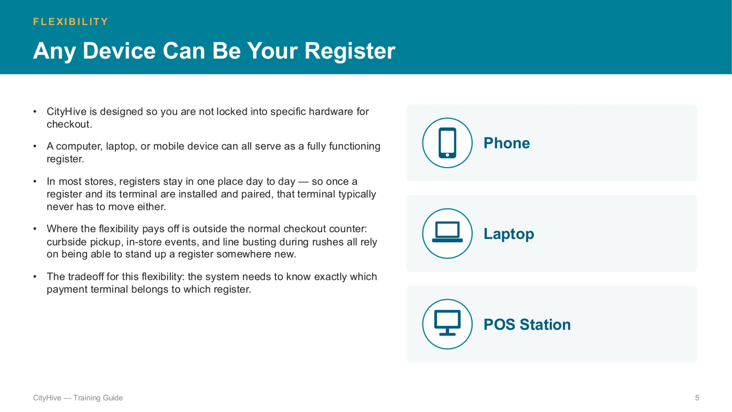 Flexible Register Options