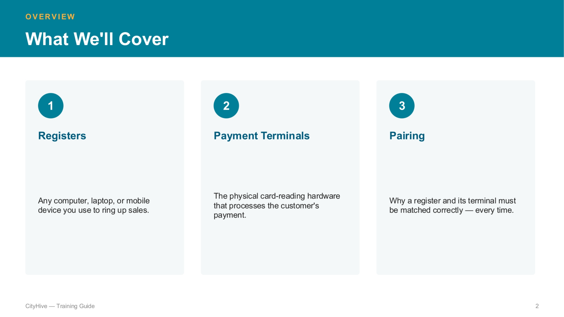 Overview of Topics