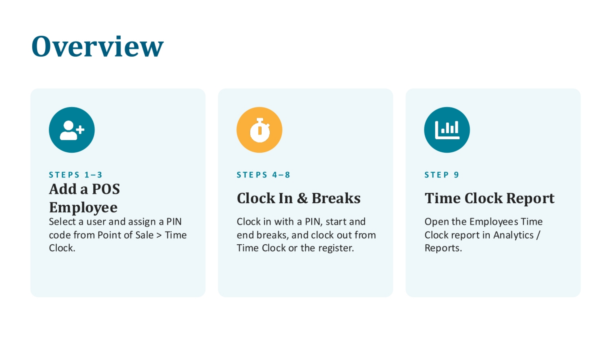 Overview of Time Clock Functions