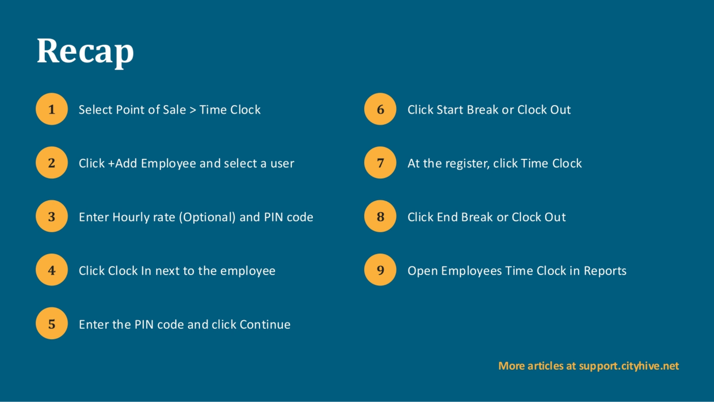 Time Clock System Recap