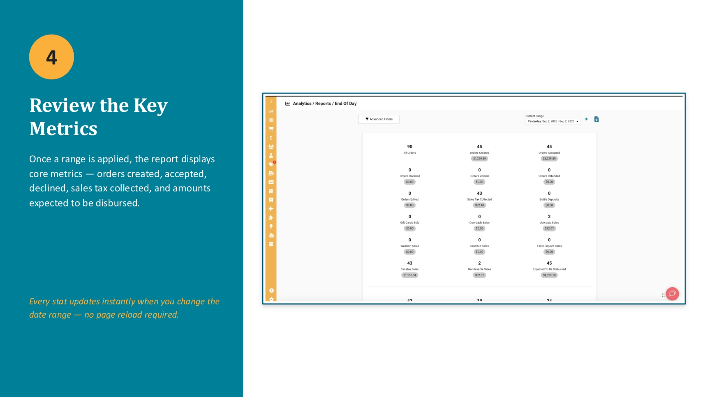 Understanding Key Report Metrics