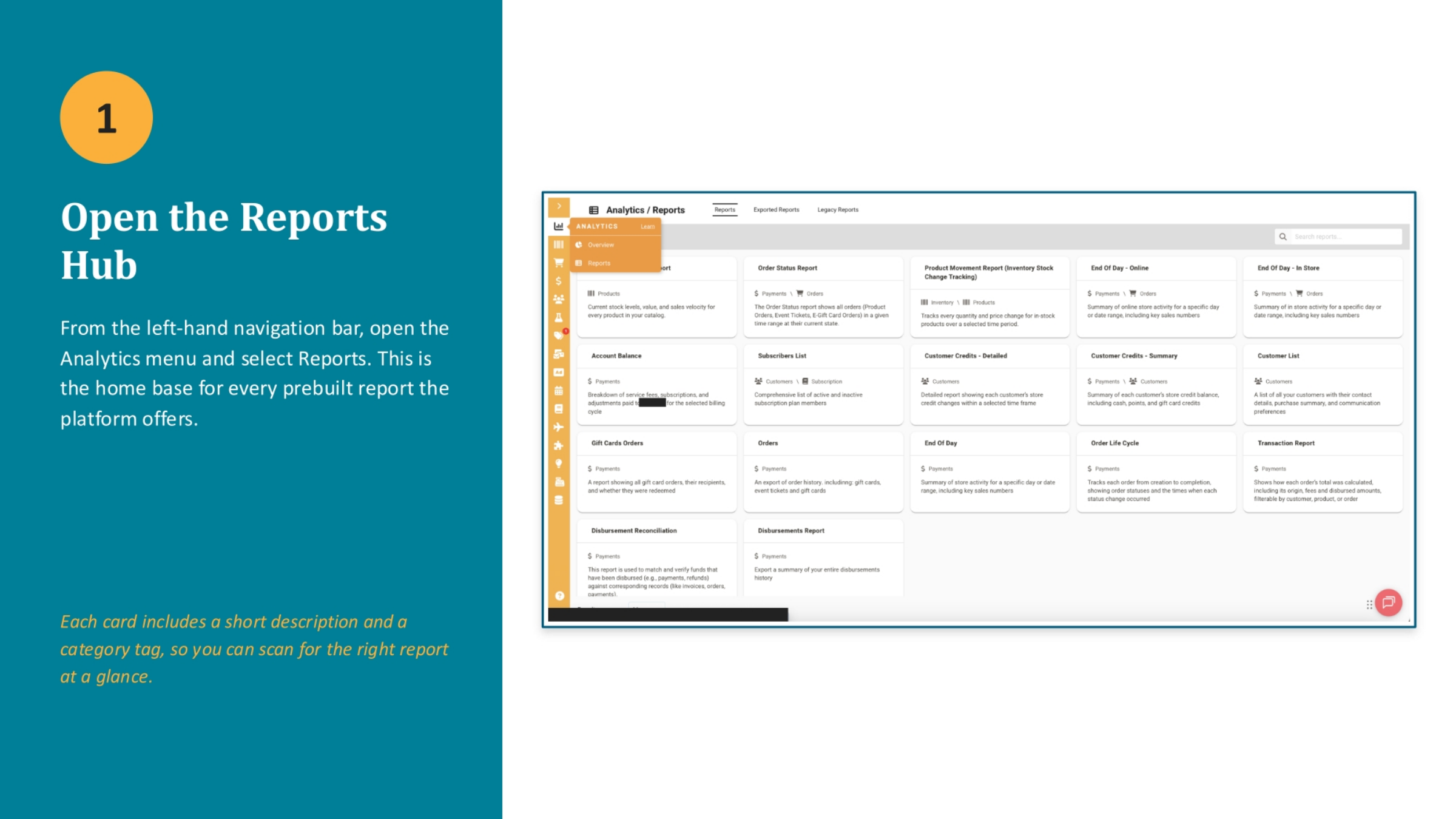 Accessing the Reports Hub