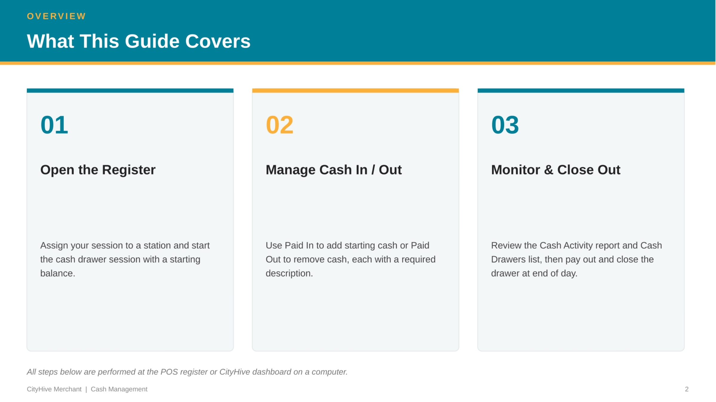 What This Guide Covers