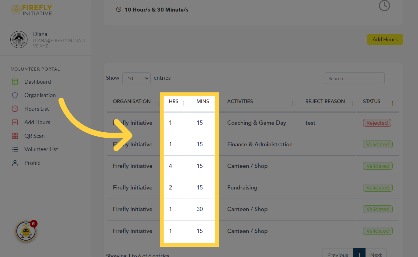 Check the added hours