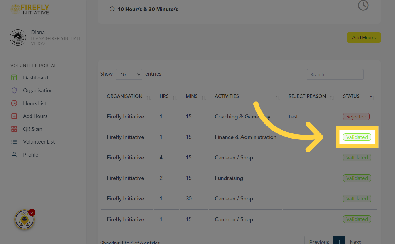 Status shows 'Validated'