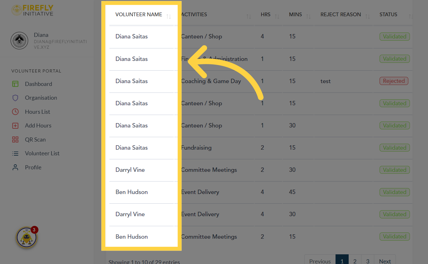 See the names of all volunteers