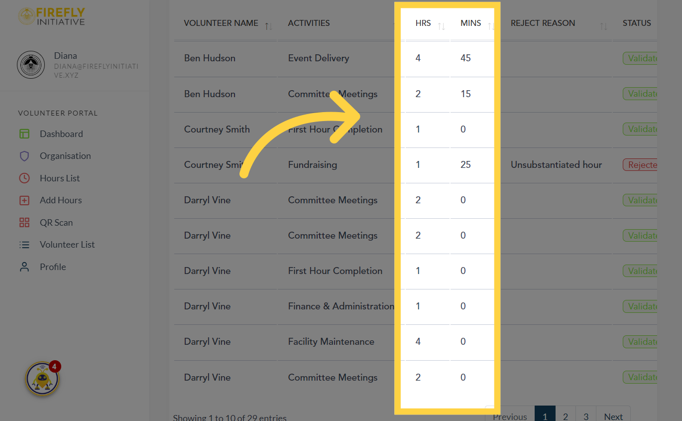 See the total number of hours