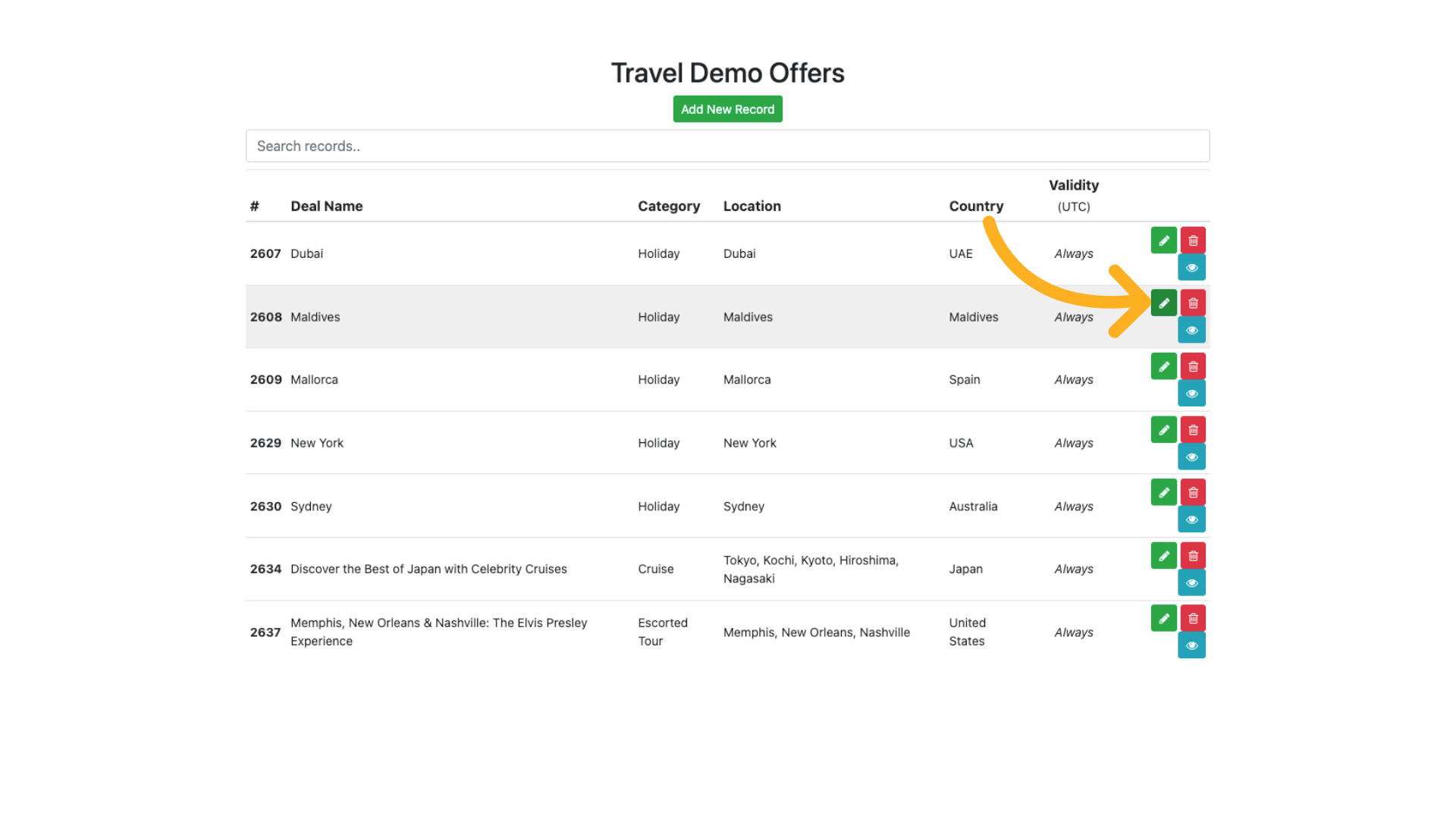 If we go back to one we have already created you can see in more detail what you are able to do