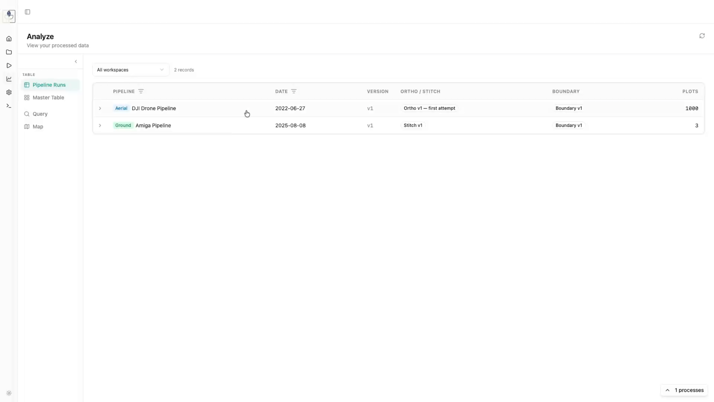 Viewing Pipeline Runs