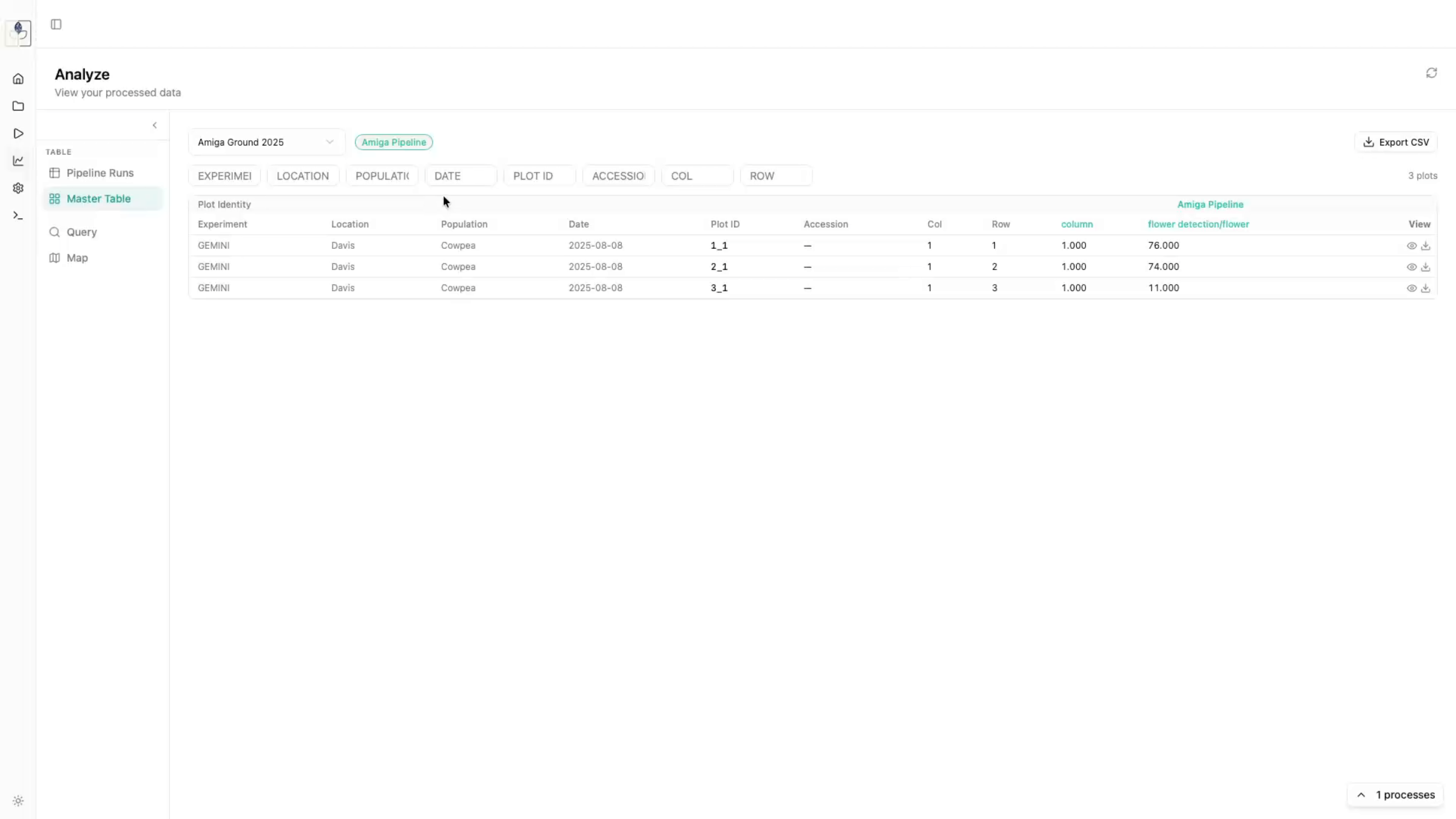 Using The Master Table