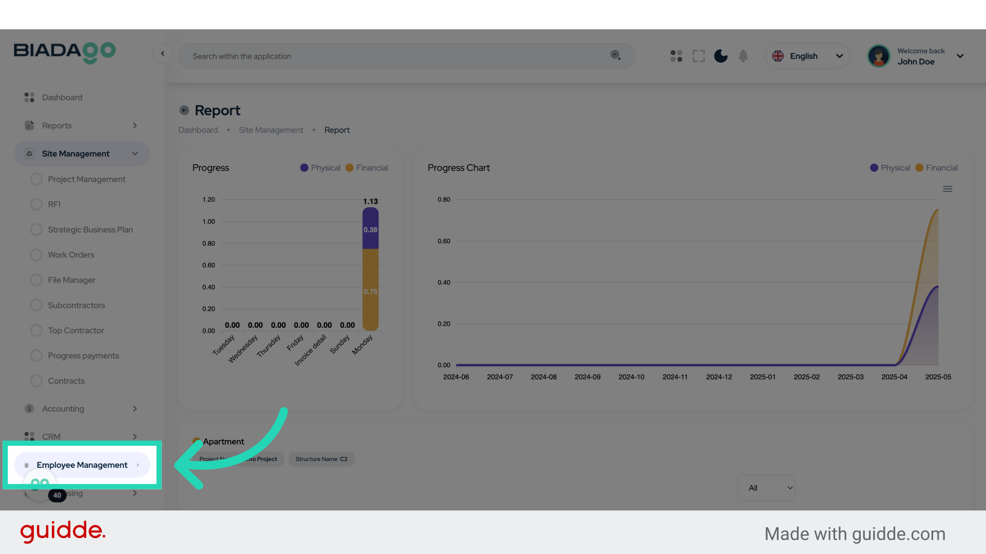 Click 'Employee Management'