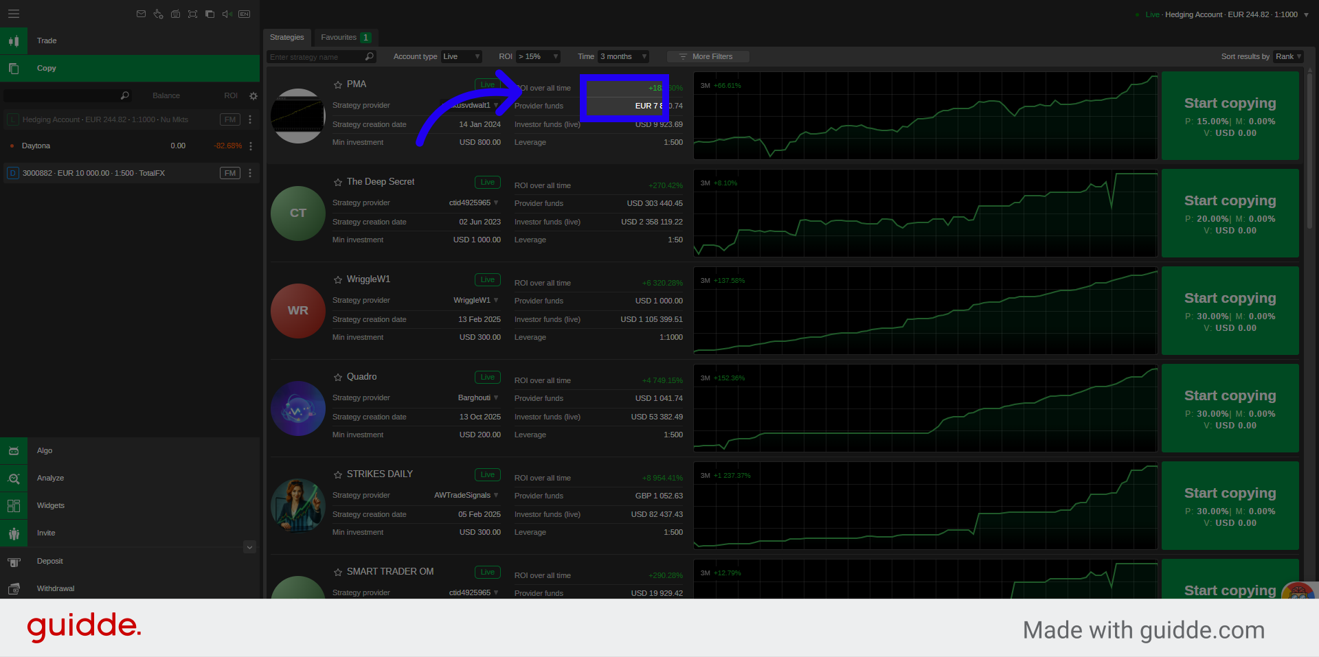 Review Investment Duration