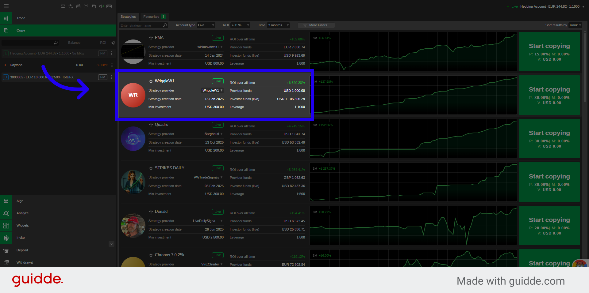 View Strategy Details