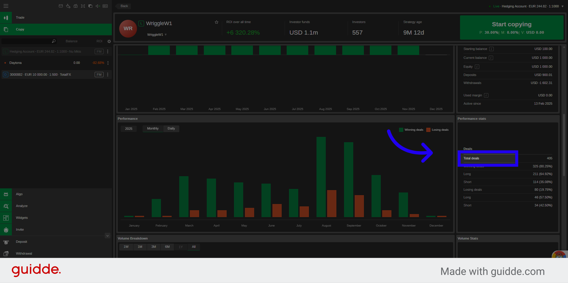 Review Performance Stats