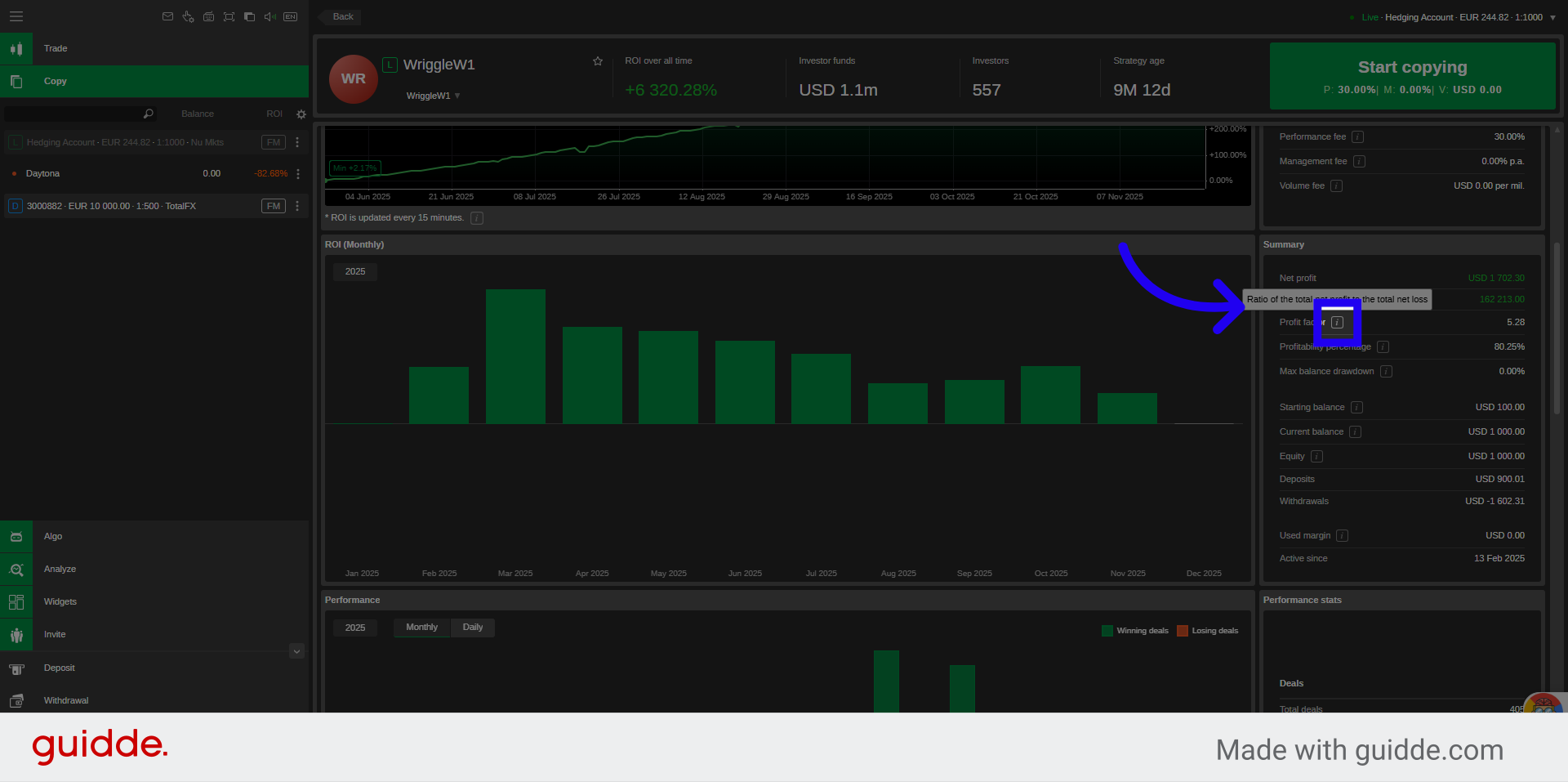 Strategy Detailed Stats