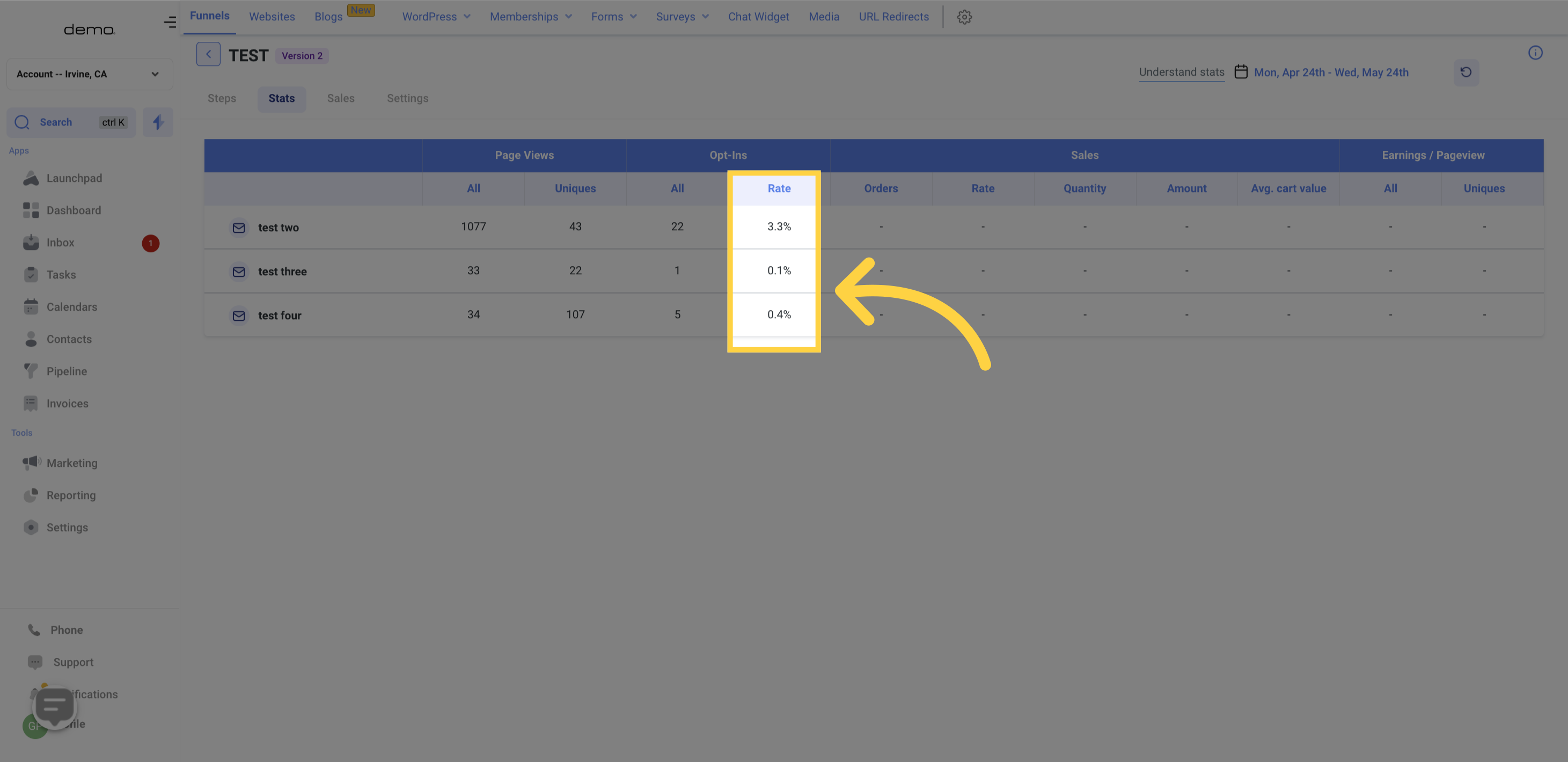 Opt-Ins: Rate