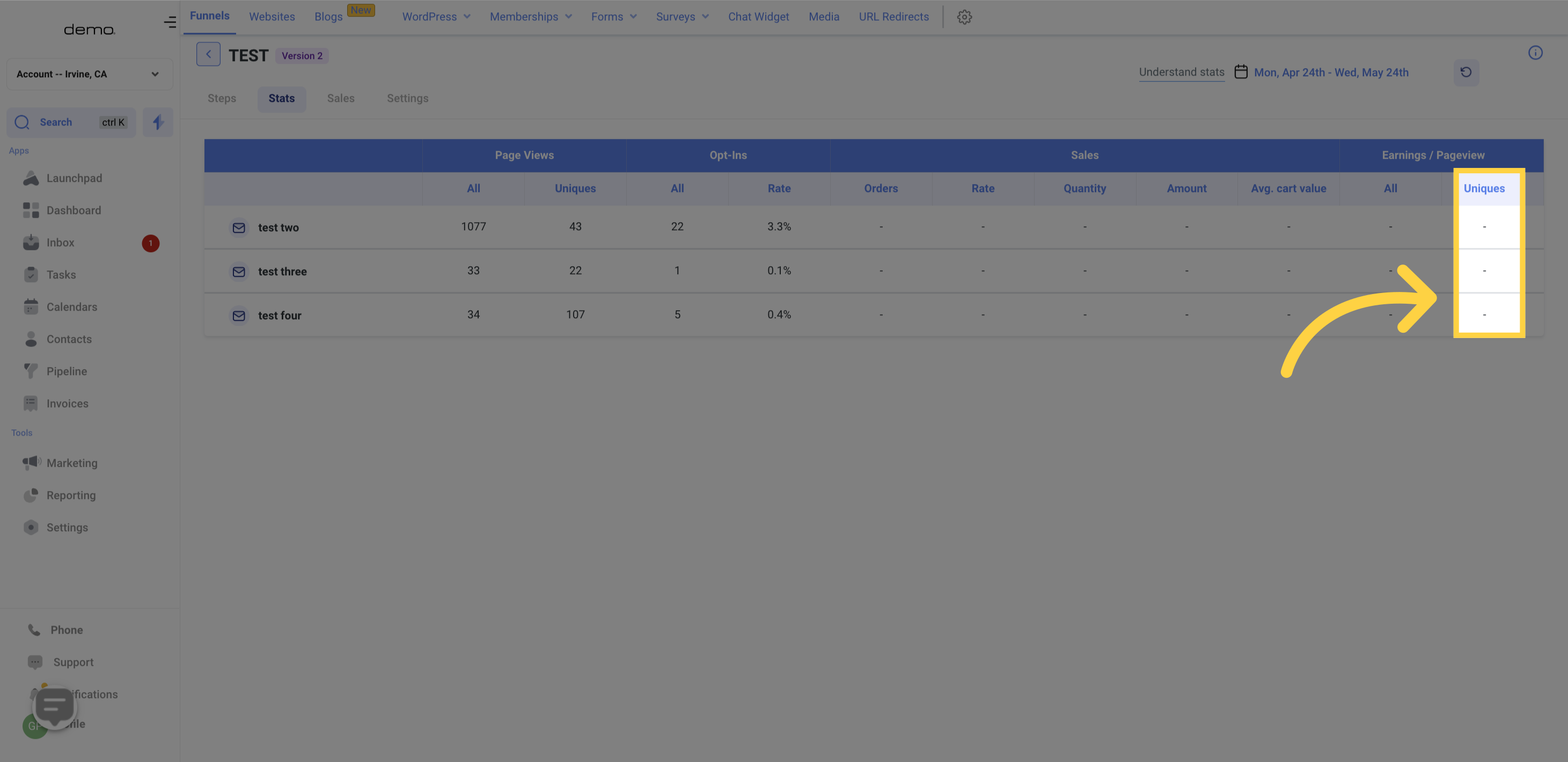 Earnings/Page Views: Unique