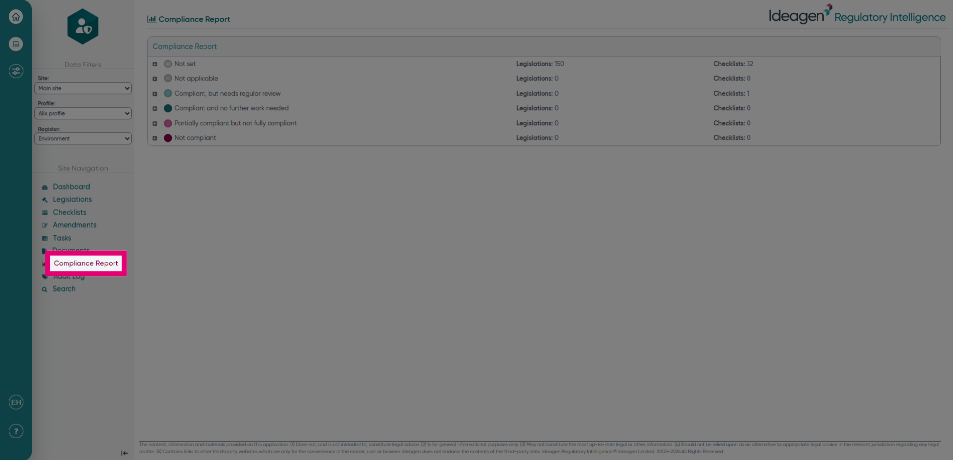 Click 'Compliance Report'