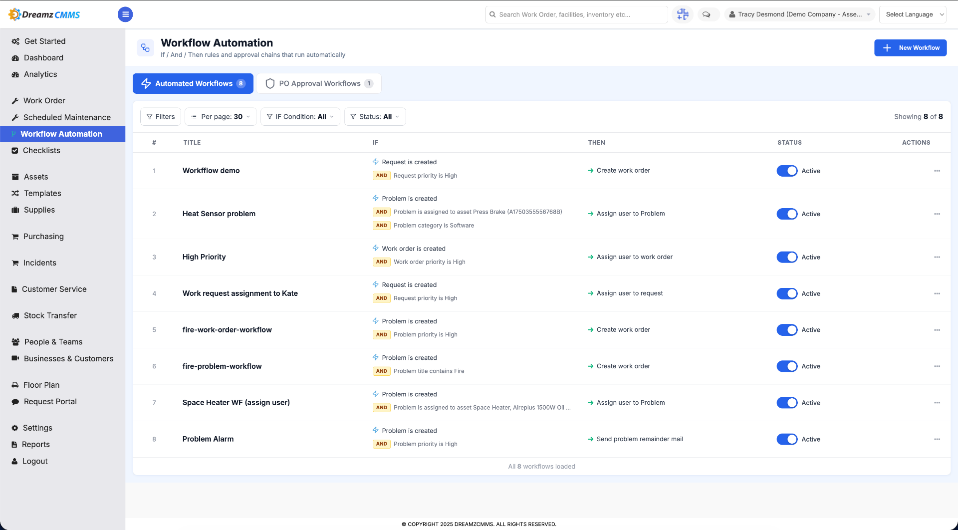 Workflow Automation Listing