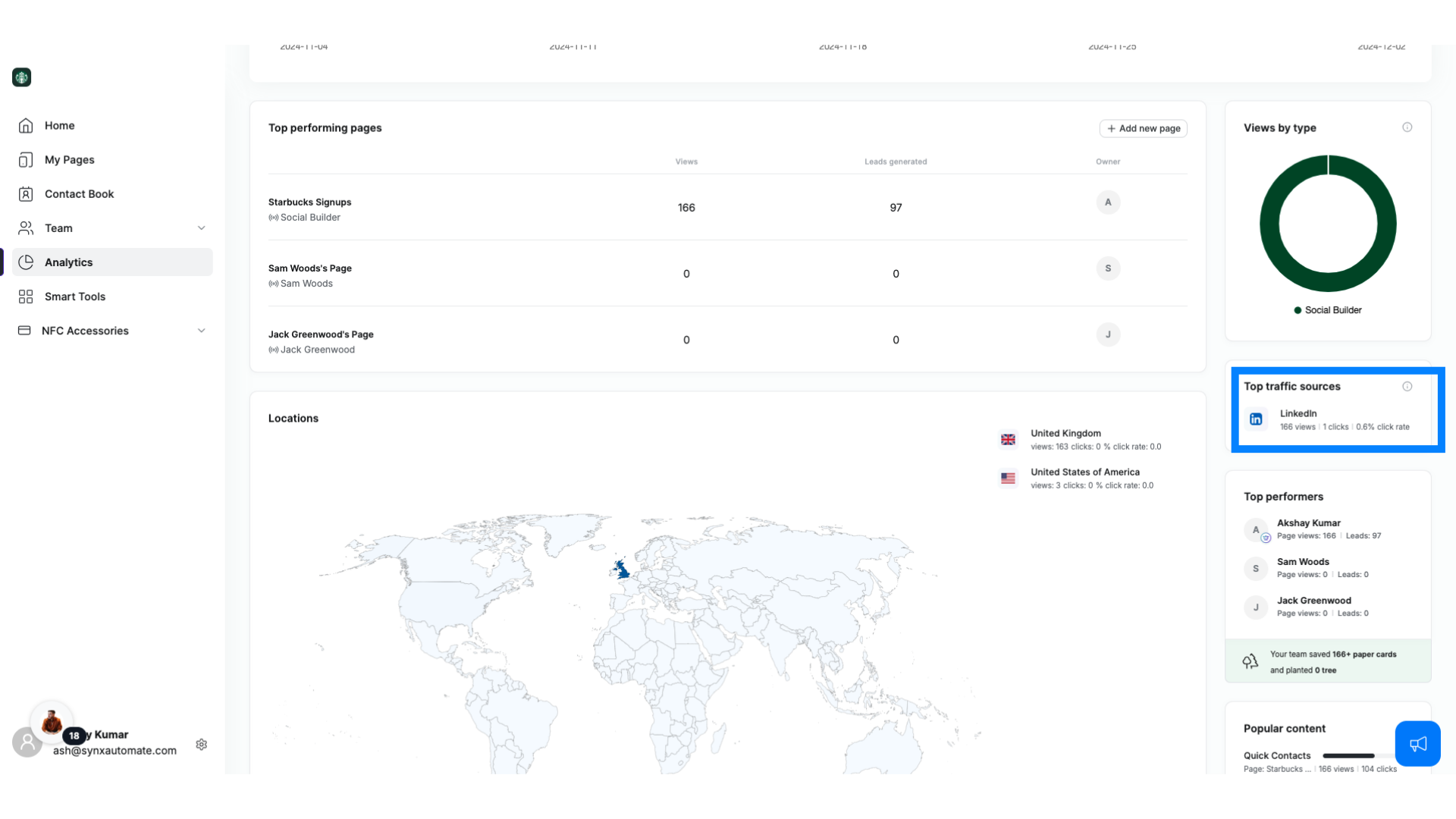 Traffic Insights