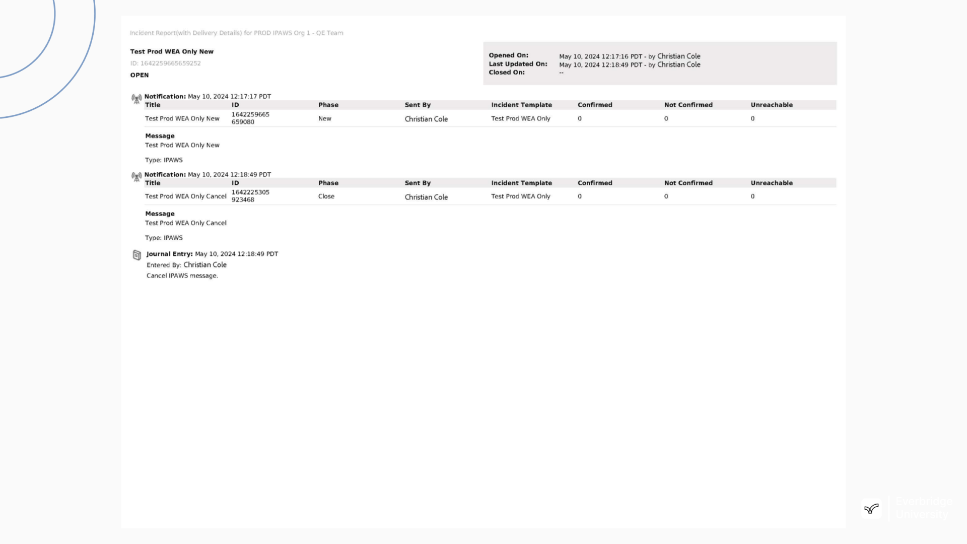 Incident Report Example