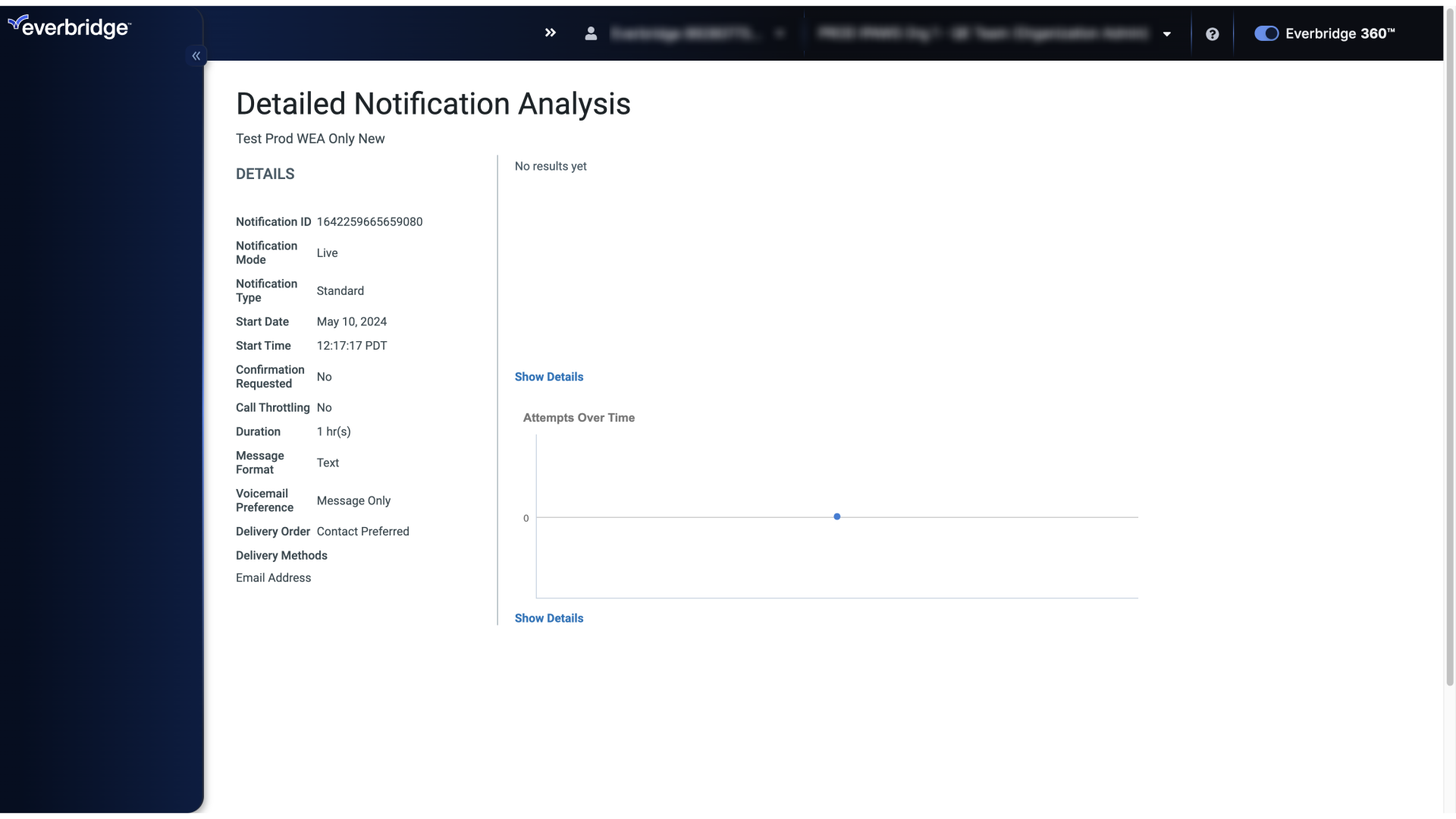 Detailed Notification Analysis