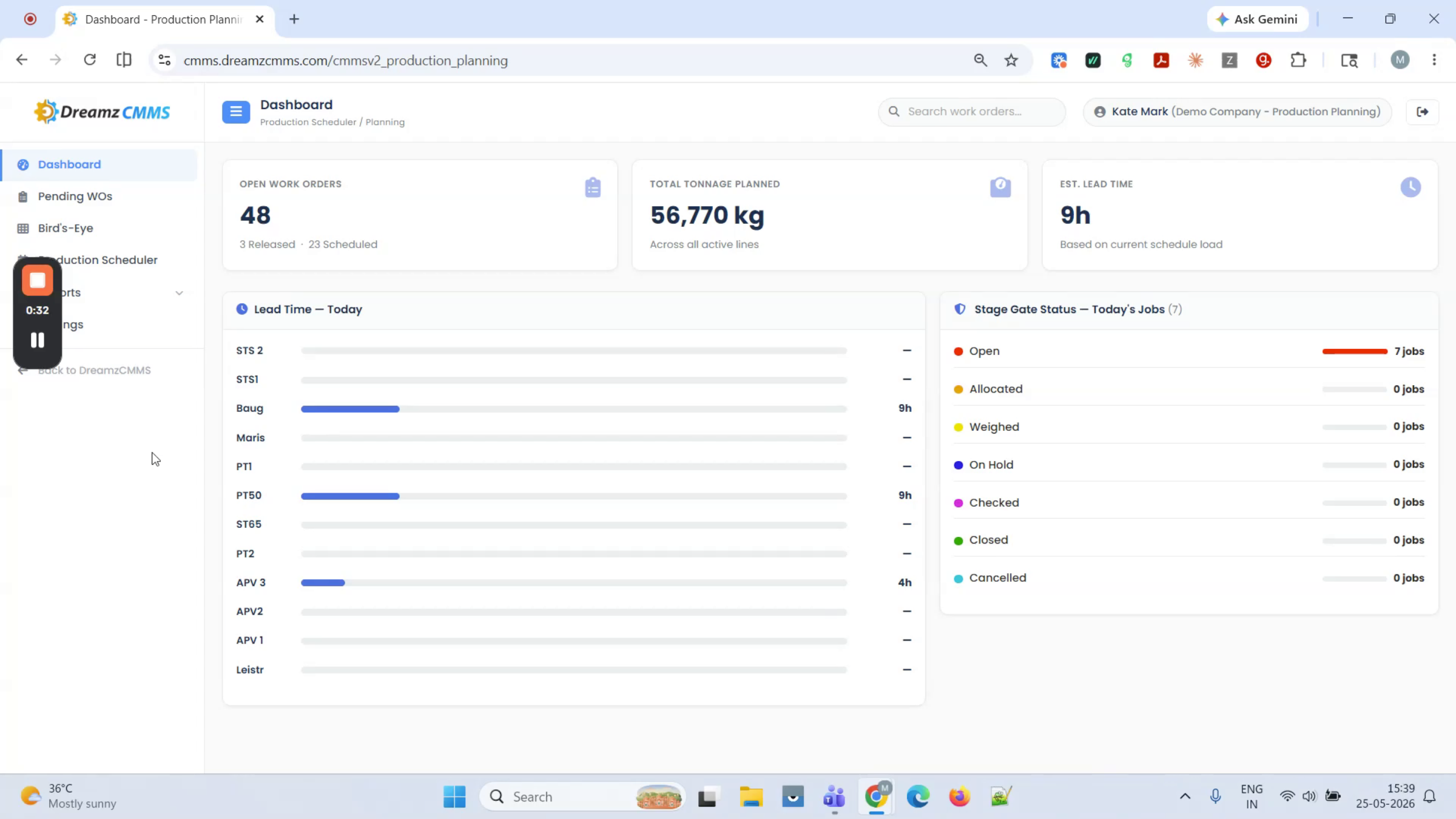 Dashboard Introduction