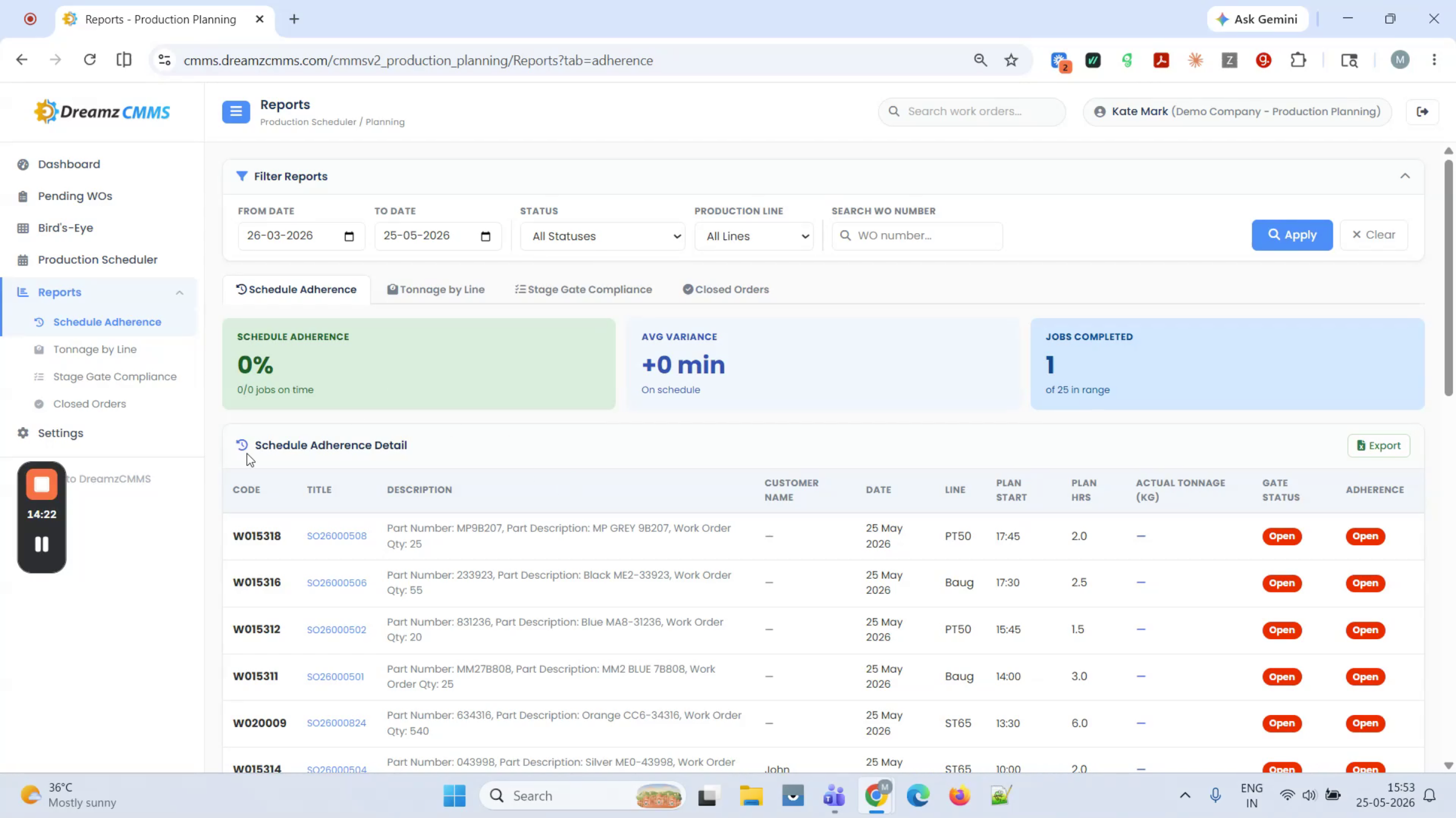 Schedule Adherence Metrics