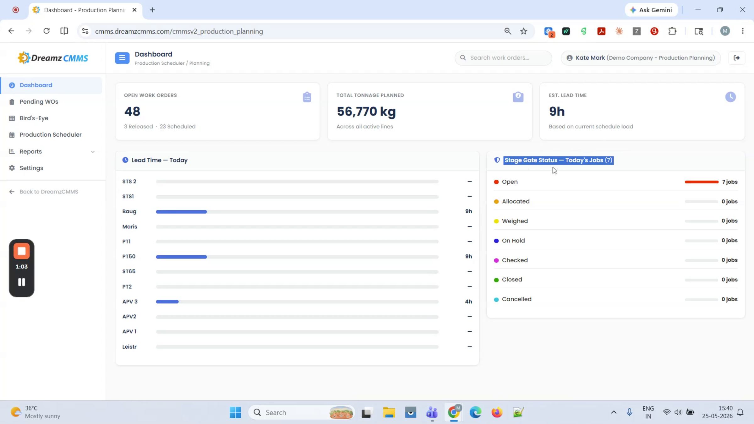 Dashboard Key Metrics Explained