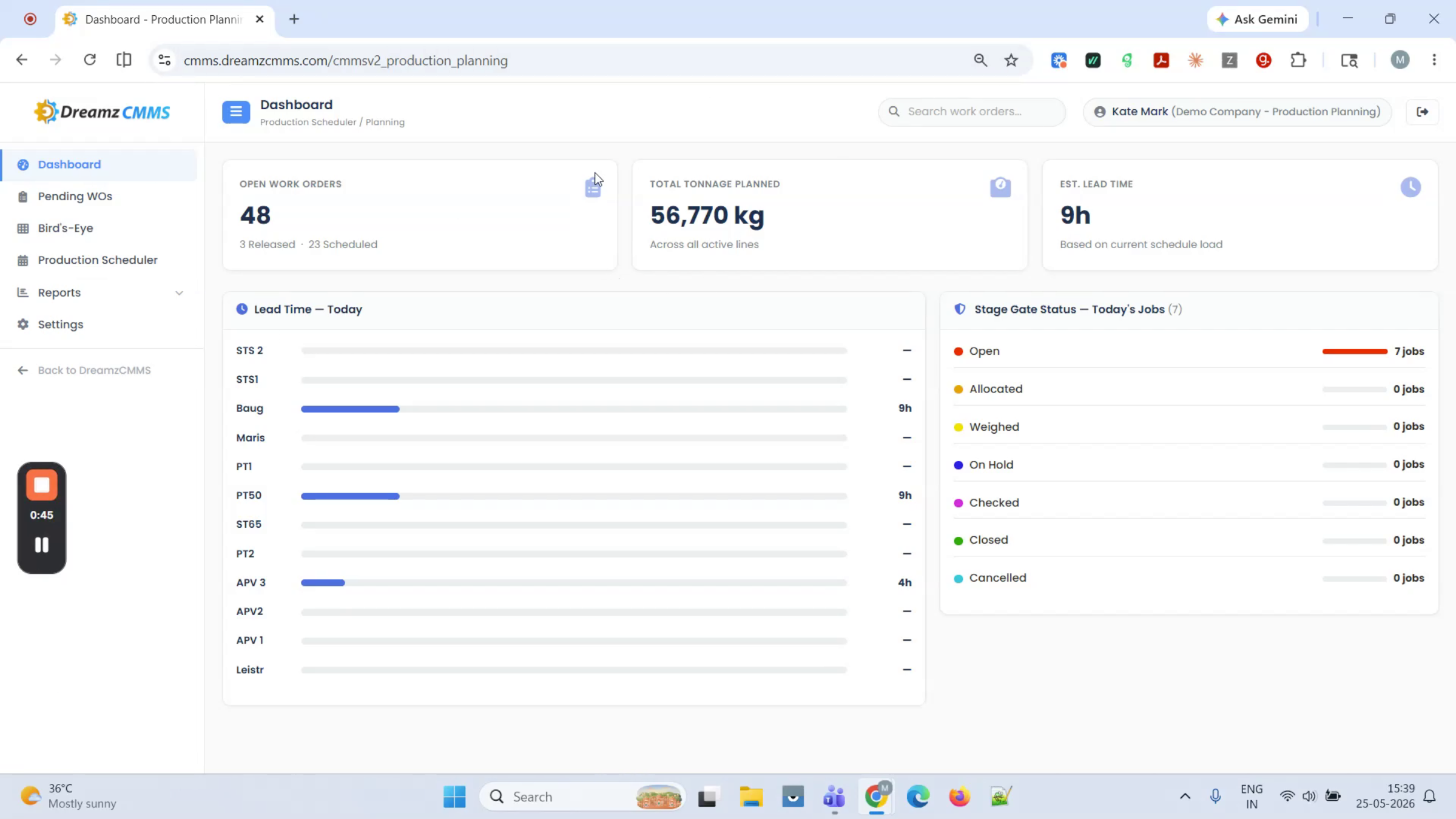 Dashboard Introduction