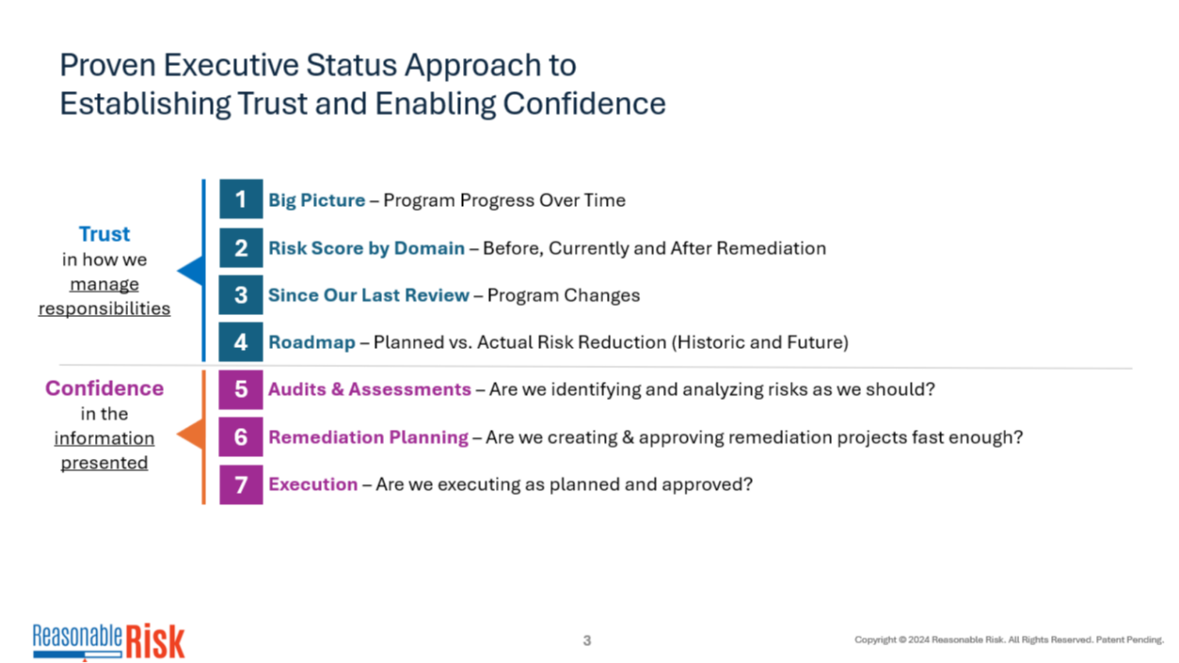 Establish Trust