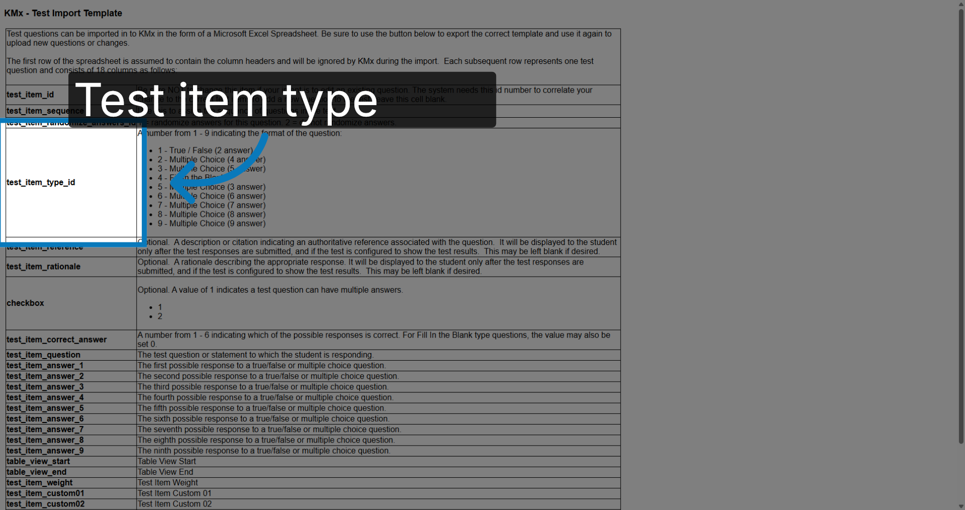 Test Item Type