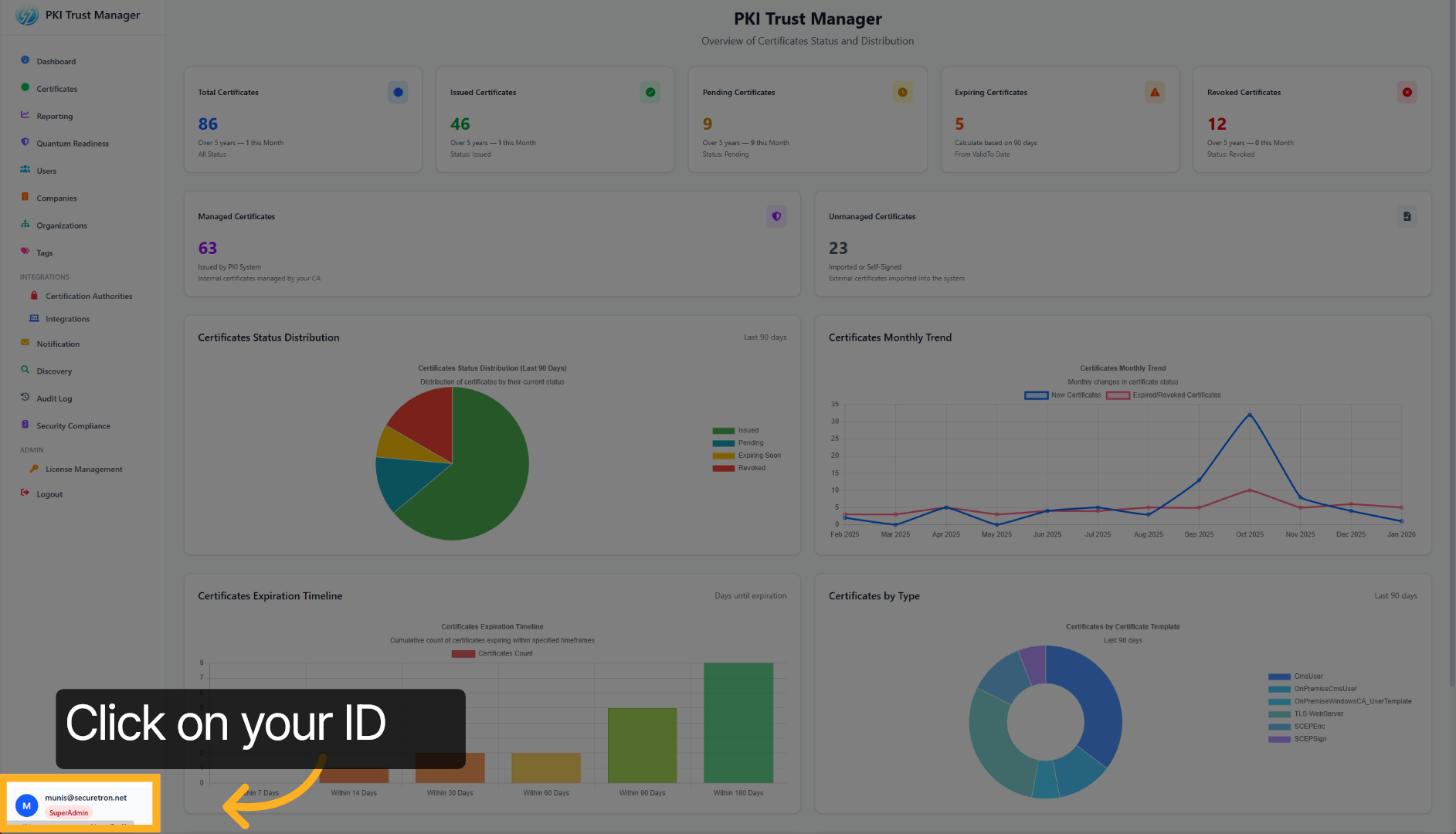 Select Certificate Admin