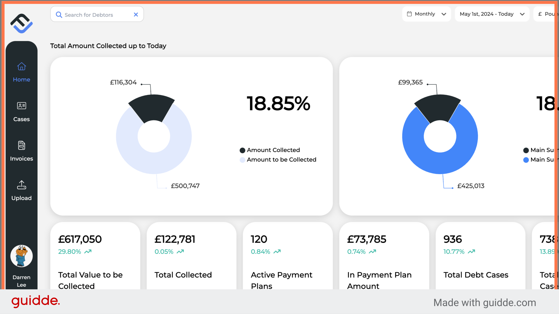 FinView Control Home