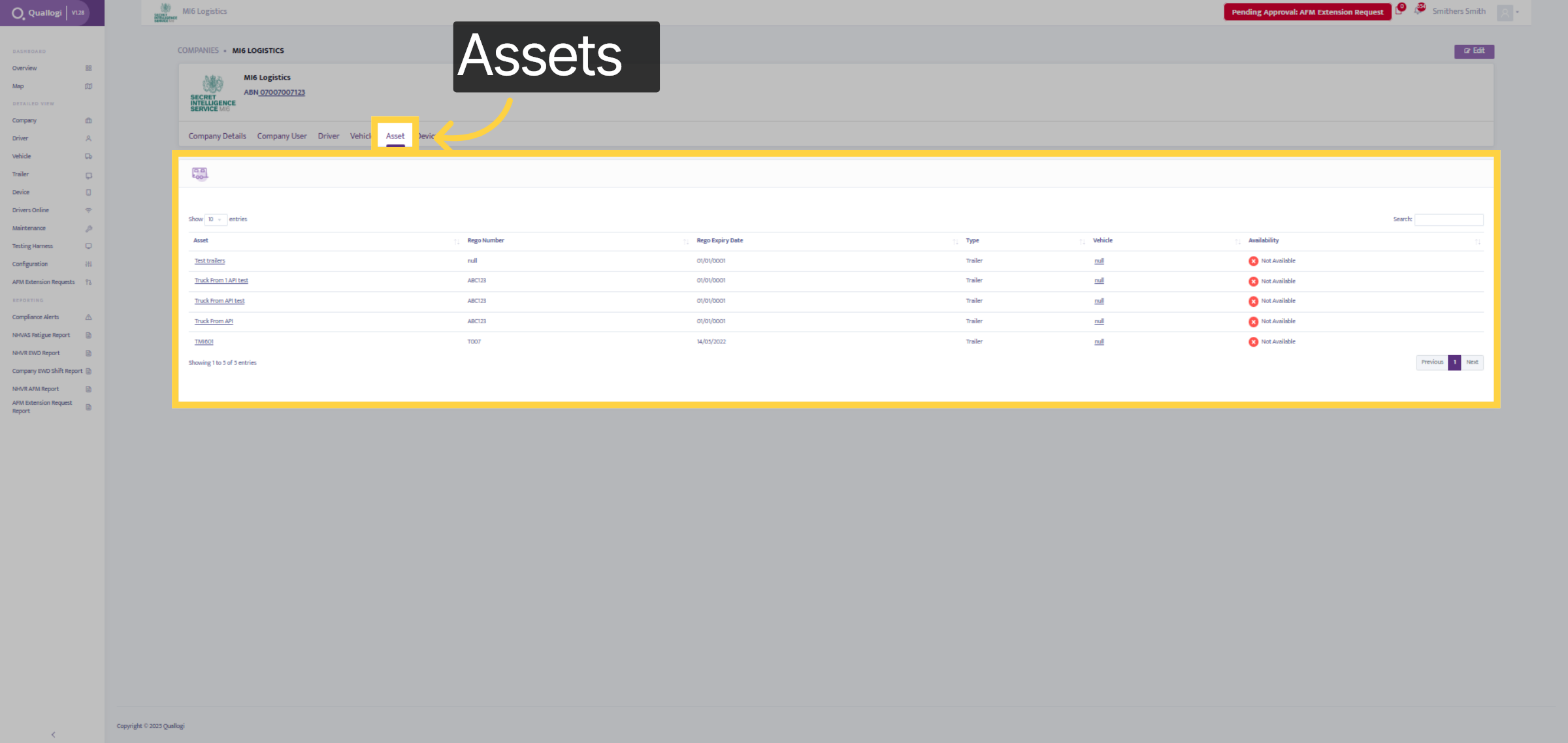 Asset Dashbord