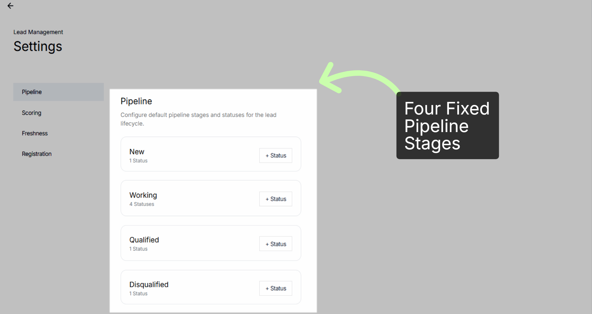 Four Fixed Pipeline Stages (1)