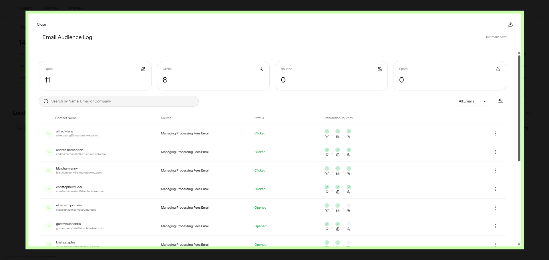 Examine Email Interaction Details