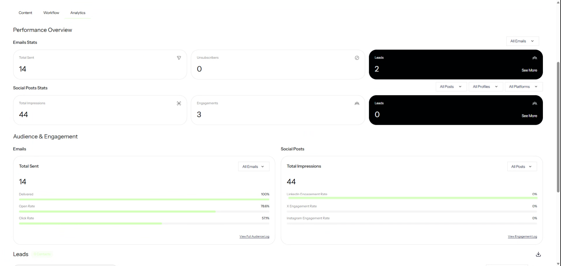 Analytics Dashboard