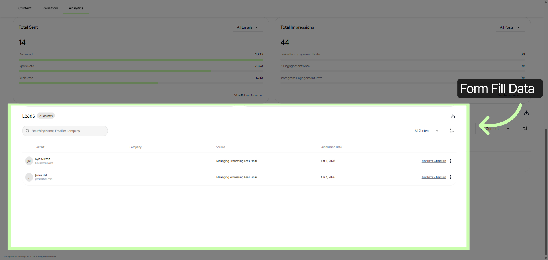 Explore Leads and Content Details