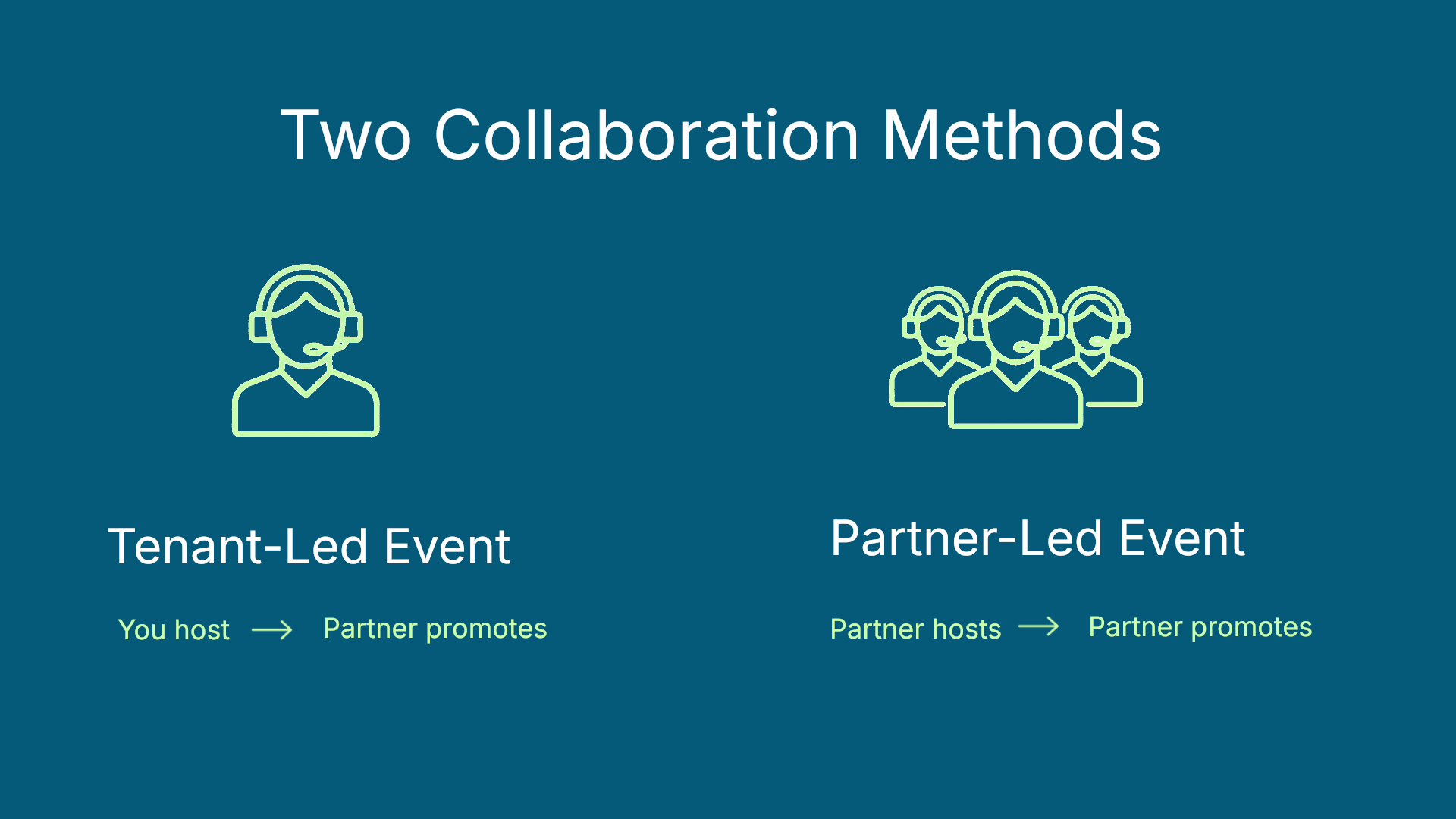 Two Collaboration Methods