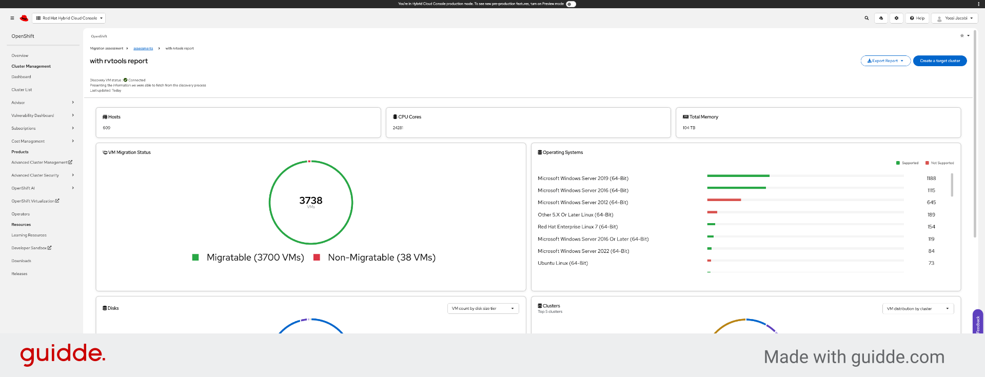 Analyze Migratable VM Data