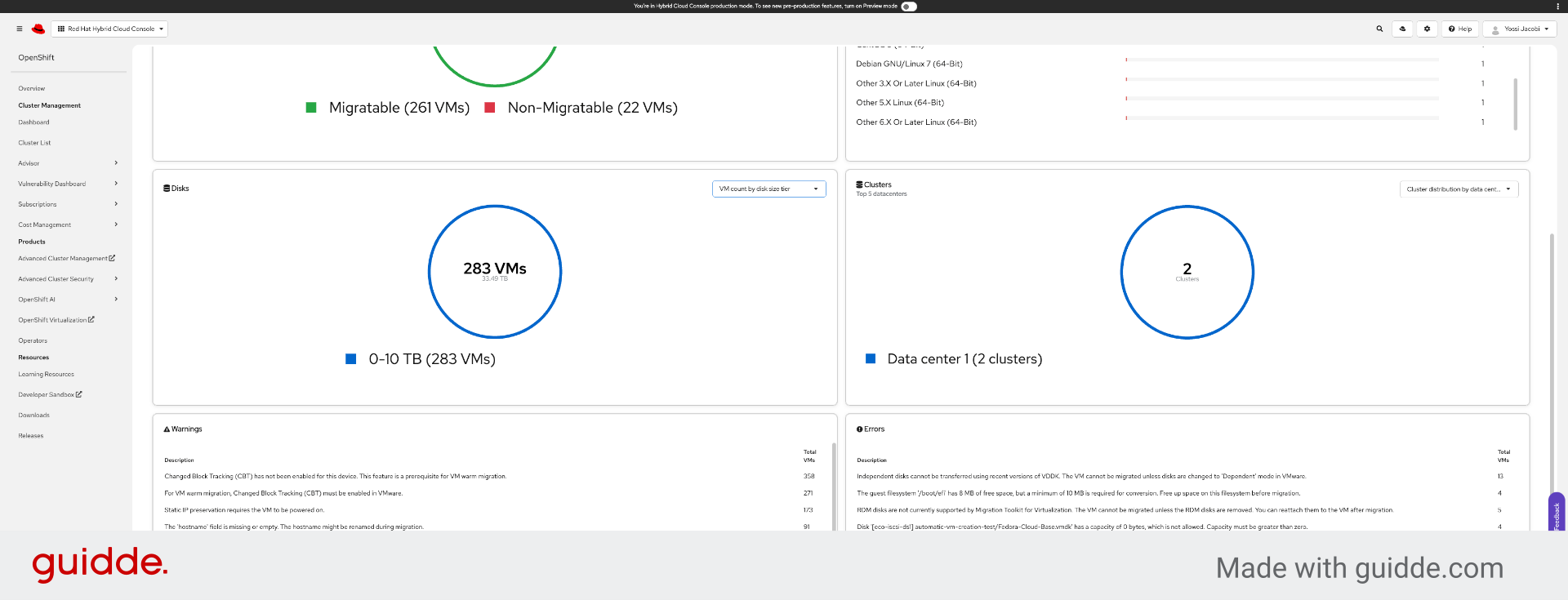 Review VM Count by Disk Type