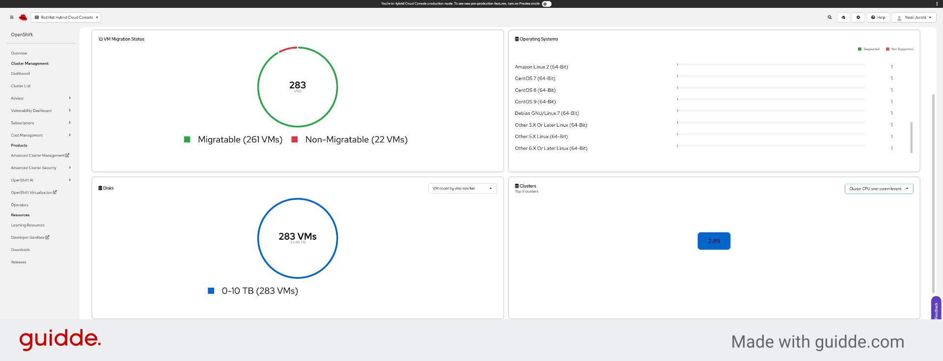 Analyze Cluster Distribution
