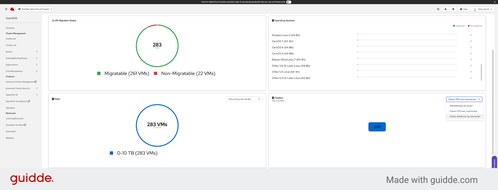 Check VM Count by Disk Size